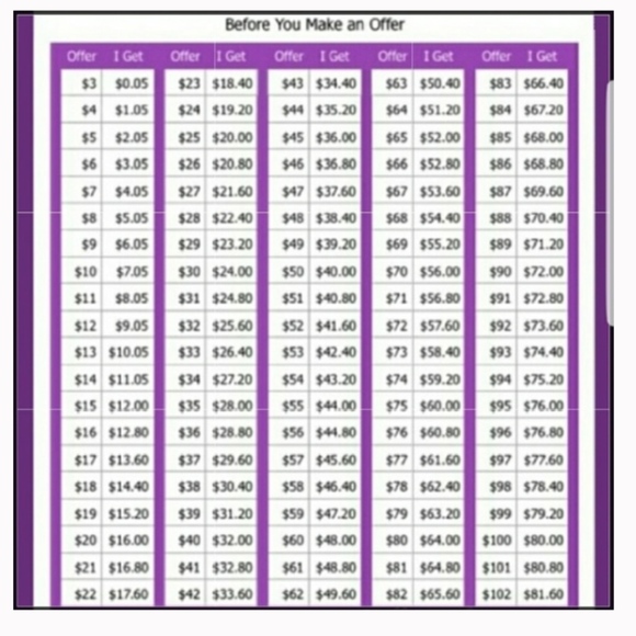 Offers - Picture 2 of 2